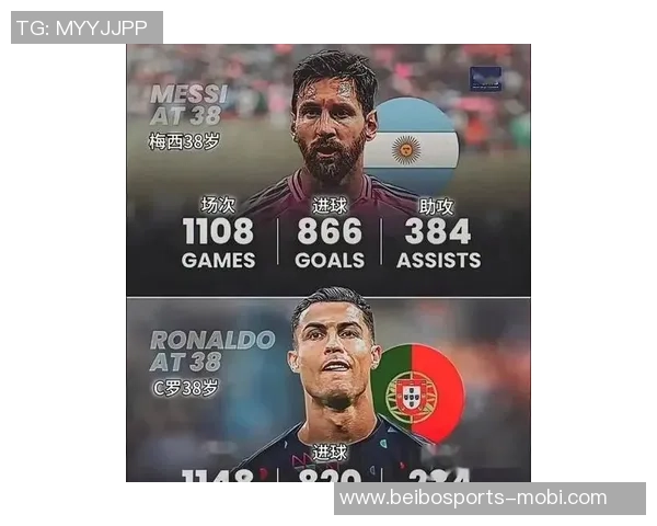 足坛传奇梅西位列历史百大运动员第三C罗和贝利分别排第十四和第十八